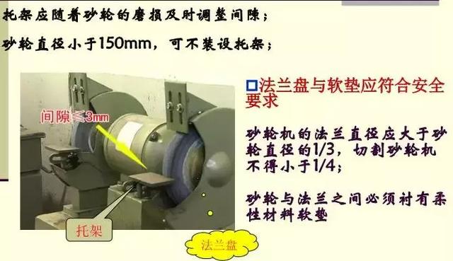 砂轮机安装 包括安装的位置,砂轮的平衡,砂轮与卡盘的匹配,砂轮机的