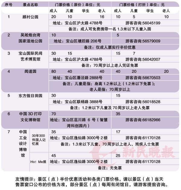 图说:宝山区旅游景点惠民周——门票半价优惠活动一览表(9月15日-9月