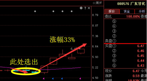 力电器卫宁健康贵州燃气升达林业维科技术宝德