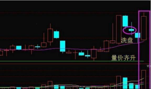 力电器卫宁健康贵州燃气升达林业维科技术宝德