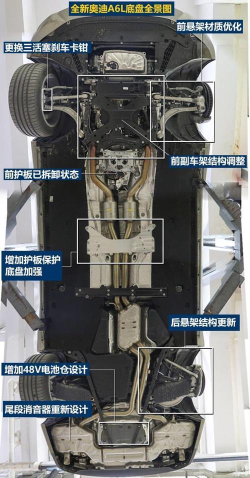 悬架系统的更新在于后部,但……意义在哪呢? -前悬架部分